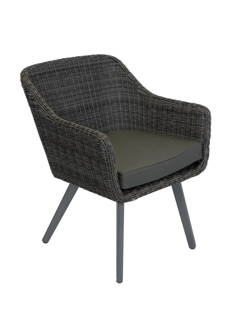 Category Wicker Outdoor Living