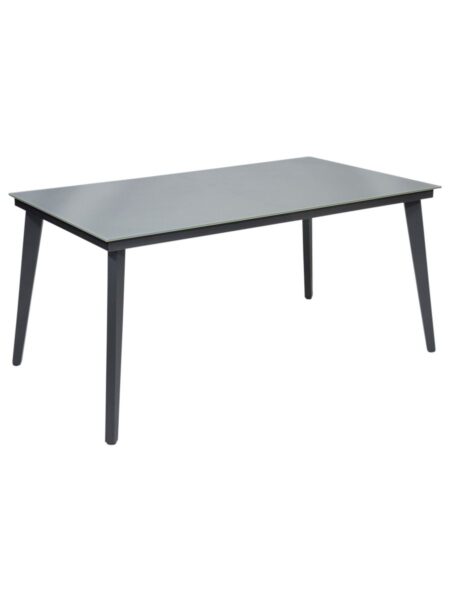 1500x850 Tables